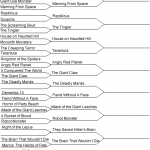 round1results